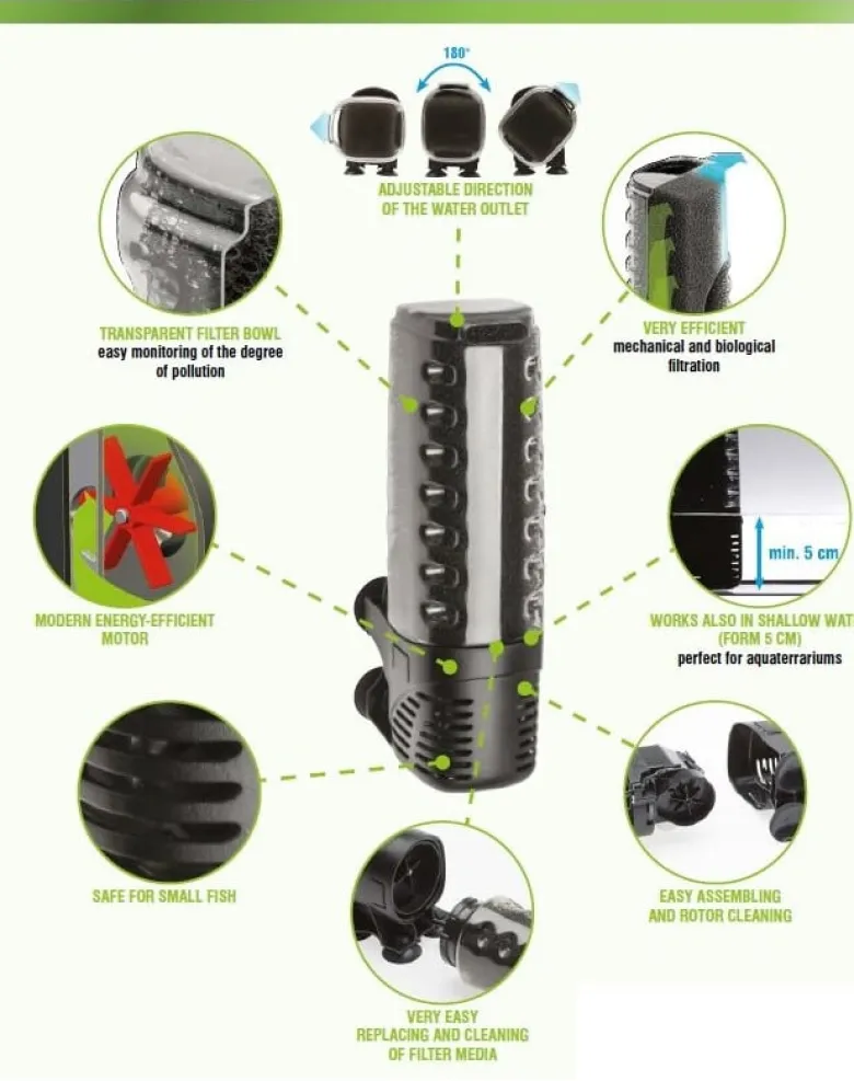 AQUAEL Filtro interno Asap 500