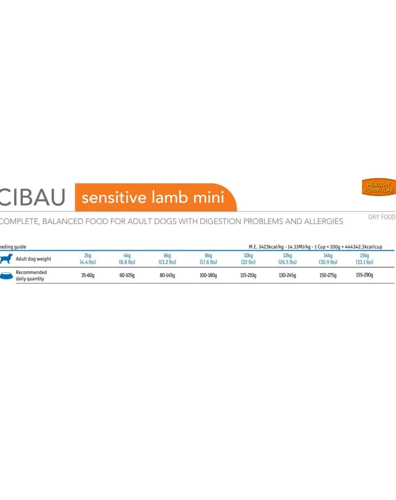 FARMINA Cibau Sensitive Lamb MINI cibo per cani con digestione sensibile con agnello 2 x 2,5kg