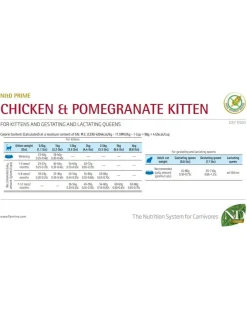 FARMINA N&D Cat Chicken & Pomegranate Kitten 1.5 kg
