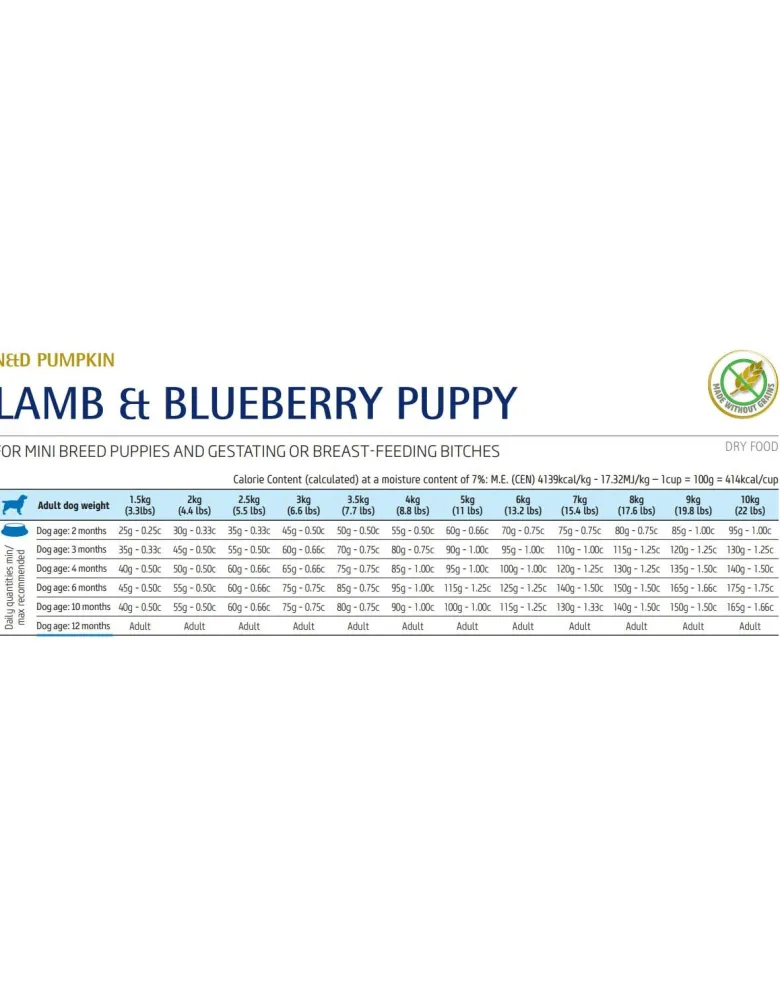 FARMINA N&D GF Pumpkin Lamb & Blueberry Puppy Mini 2,5 kg per cuccioli di piccola taglia + FARMINA N&D Pumpkin Dental Treat Chicken & Pomegranate Mini 60 g (7 pezzi) GRATIS!
