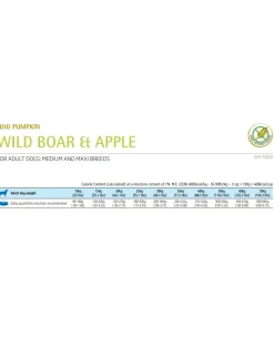 FARMINA N&D Pumpkin Adult Medium & Maxi Boar & Apple 2.5 kg