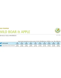FARMINA N&D Pumpkin Boar & Apple Adult Mini 7 kg