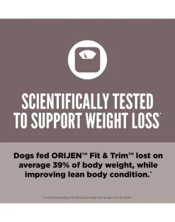 ORIJEN Fit & Trim Dog 2kg