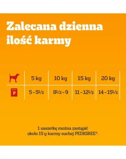 PEDIGREE Adult Vitality+ con verdure bustine 4x85 g cibo umido completo per cani adulti con manzo e fegato, carote e piselli, con pollo e patate, con pesce e carote, con pollame, carote e piselli in salsa