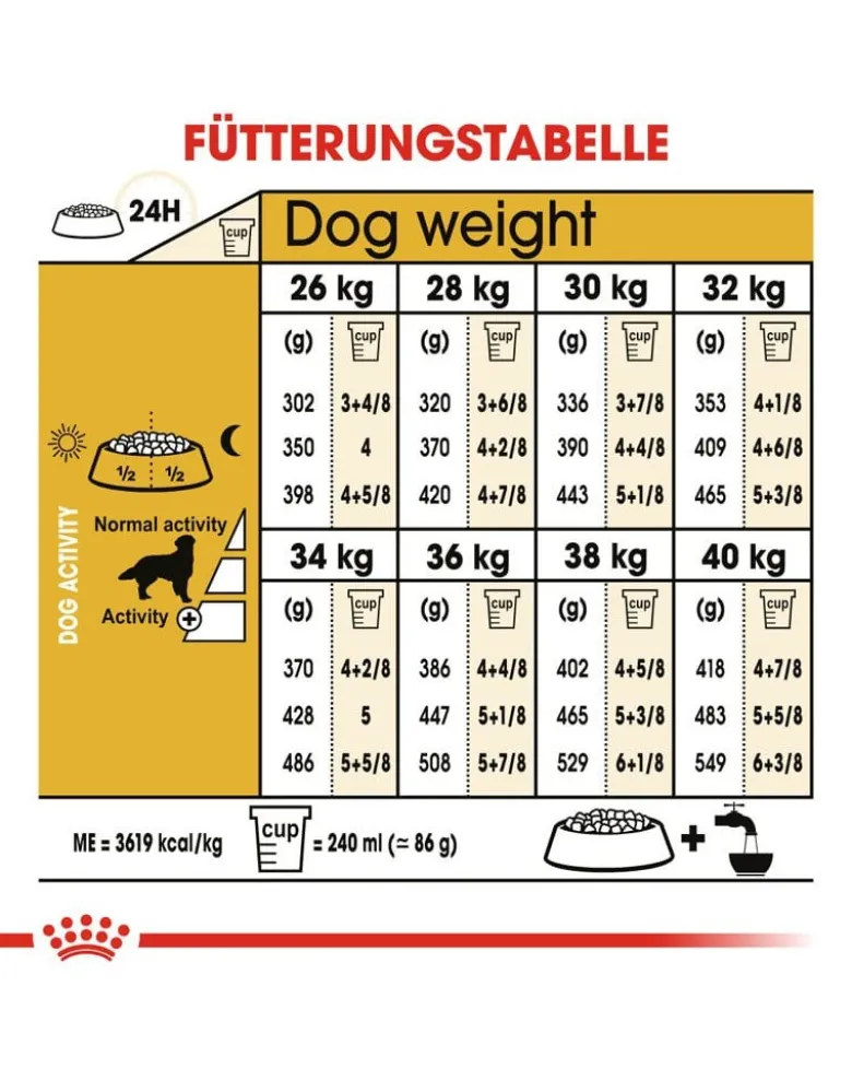 ROYAL CANIN Golden retriever adult 12 kg