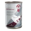 TROVET Unique Protein Turkey UPT 12x400 g