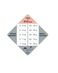 VERSELE-LAGA Opti Life Cat Adult Sensitive Salmon 7.5 kg per gatti adulti sensibili